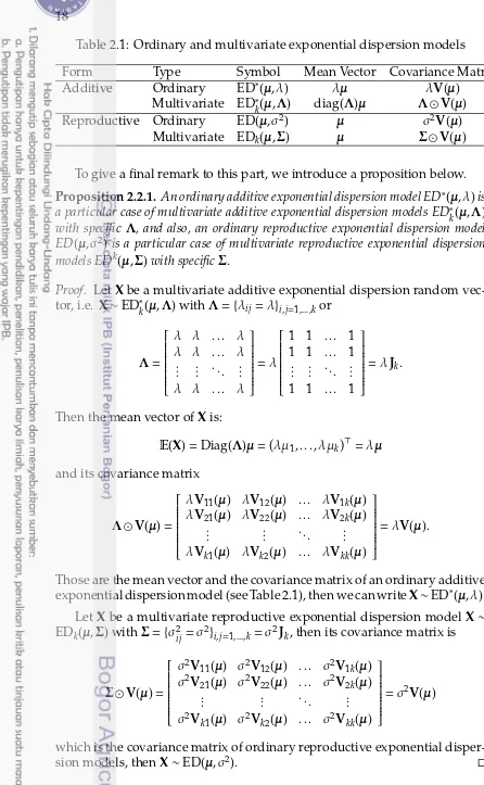 Table 2.1: Ordinary and multivariate exponential dispersion models