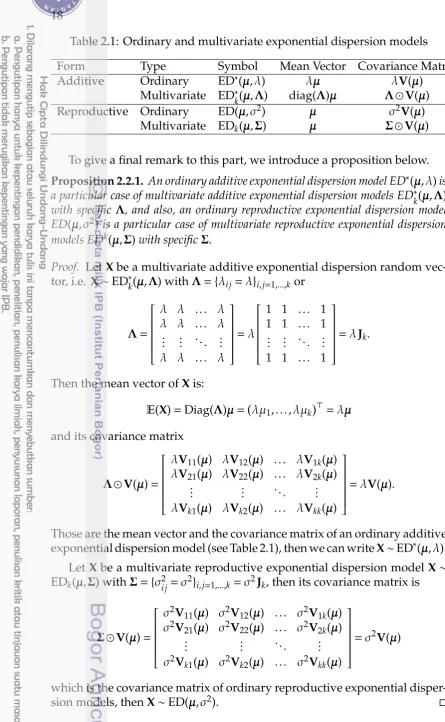 Table 2.1: Ordinary and multivariate exponential dispersion models