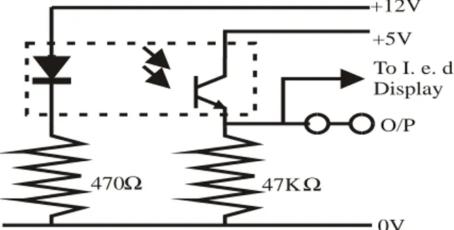 Gambar 7.2 Rangkaian Listrik Transduser Opto Slot Oleh Unit Fasilitas   DIGIAC 1750 