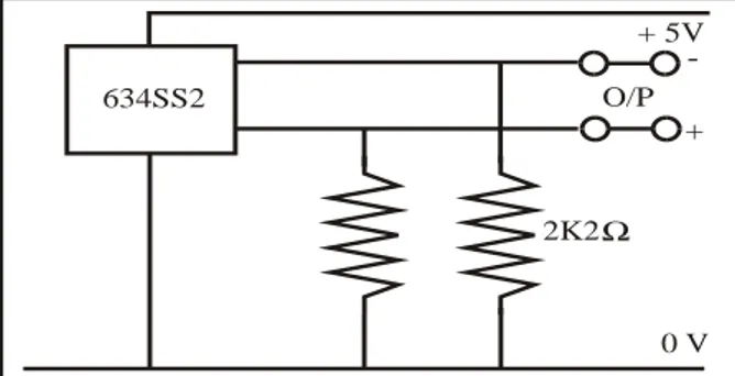 Gambar 7.8 Rangkaian Listrik Efek Medan Oleh Unit DIGIAC 1893  Karakteristik utama dari transduser efek medan adalah sebagai berikut :  