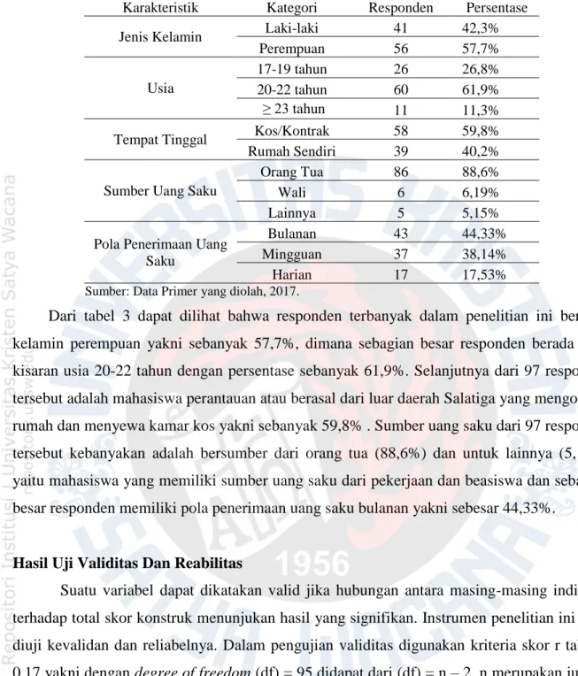 Tabel 4. Uji Validitas dan Uji Reliabilitas  Variabel 