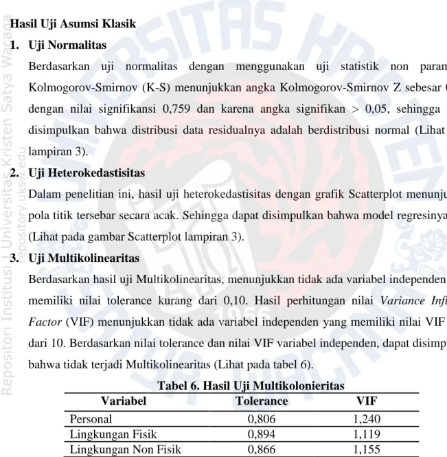 Tabel 6. Hasil Uji Multikolonieritas 