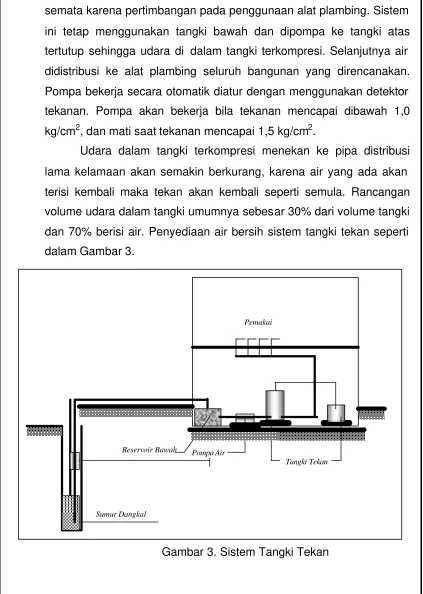 Gambar 3. Sistem Tangki Tekan 