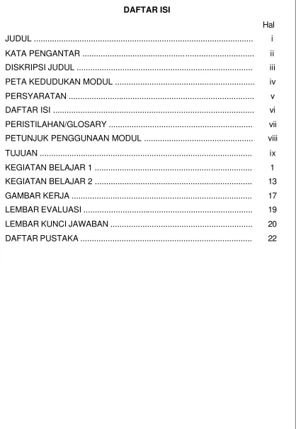 GAMBAR KERJA ..............................................................................