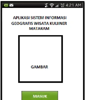 Gambar 3.7 Usecase Diagram  3.7.    Rancangan Antarmuka 
