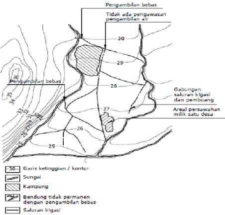 Ilustrasi Jaringan irigasi semi teknis dapat dilihat pada Gambar 1.2  3.  Jaringan Irigasi Teknis