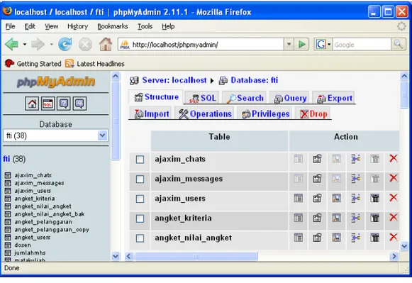 Gambar II.7. Tampilan halaman PHPMyAdmin  ( Sumber : Achmad Solihin; 2010:23 ) 