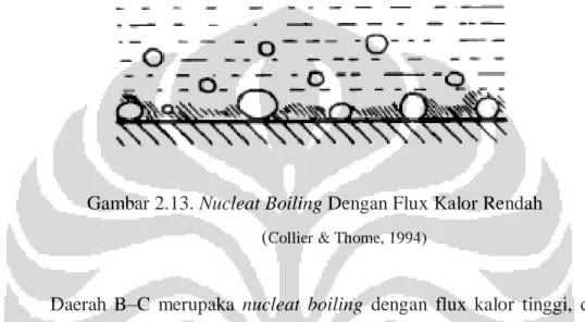 Gambar 2.13. Nucleat Boiling Dengan Flux Kalor Rendah  ( Collier &amp; Thome, 1994) 