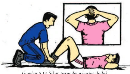 Gambar 5.13. Sikap permulaan baring duduk