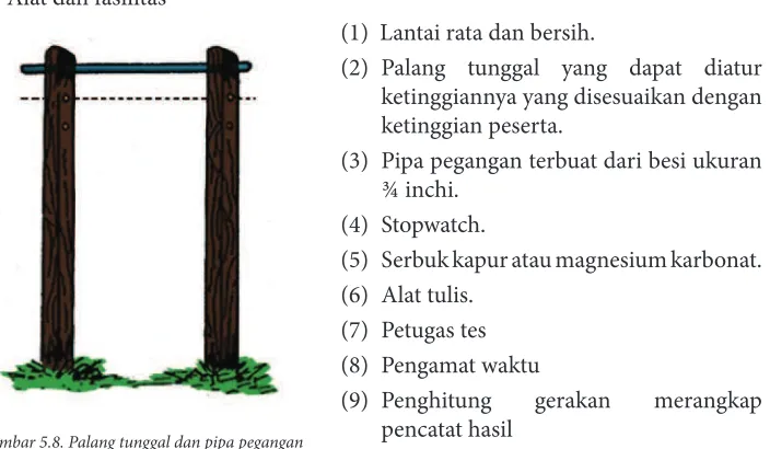 Gambar 5.9. Sikap permulaan   
