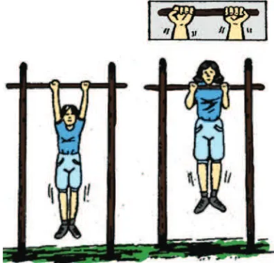 Gambar 5.10. Mengangkat dan menurunkan badan