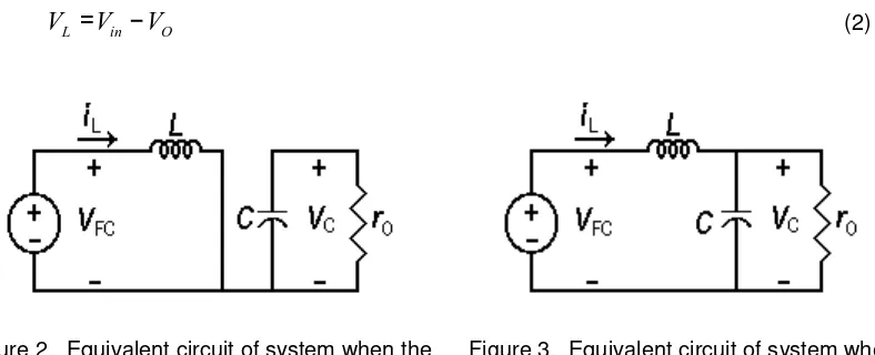 Figure 2.  Equivalent circuit of system when the switch is closed Figure 3.  Equivalent circuit of system when the switch is opened 
