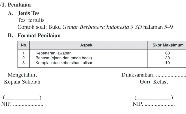 Gambar dan teks masalah