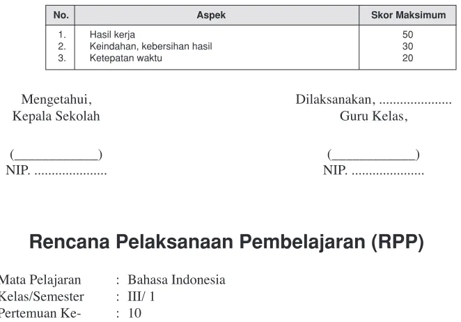 Gambar dan teks masalah