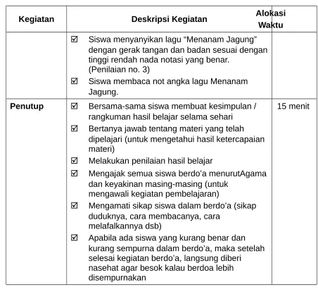 tabel hasil