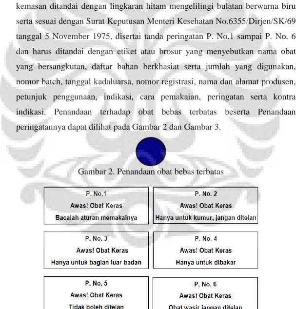Gambar 1. Penandaan obat bebas  b.  Obat Bebas Terbatas  