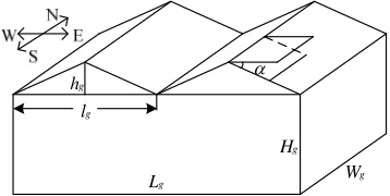 Figure 1. The structural representation of Venlo-type greenhouse 