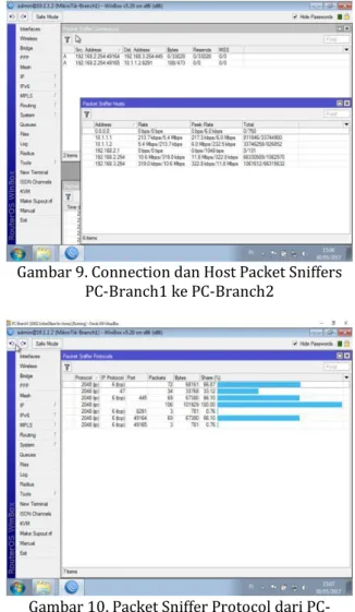 Gambar 8. Hasil Packet dari Packet Sniffer pada  MikroTik-Branch1 