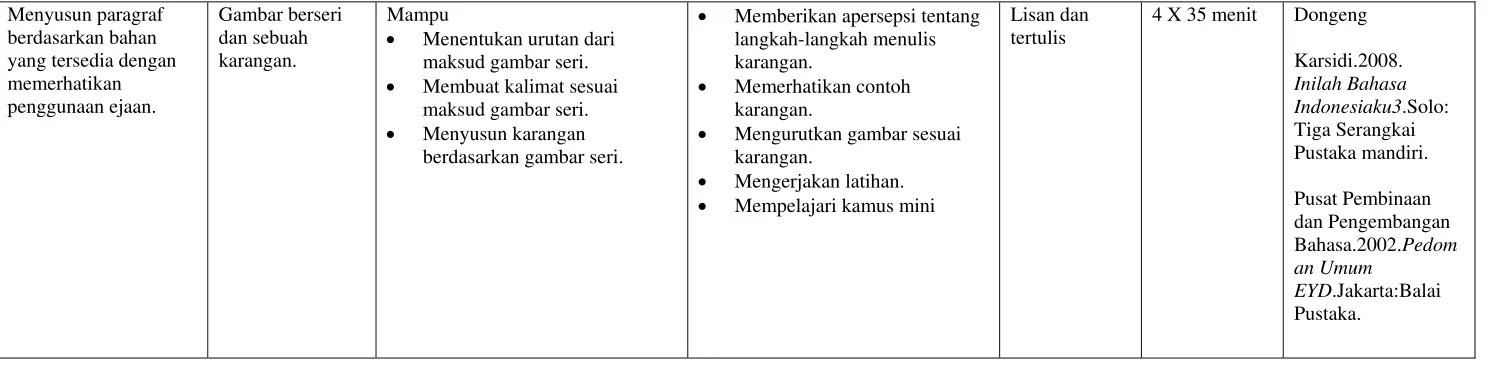 Gambar berseri 
