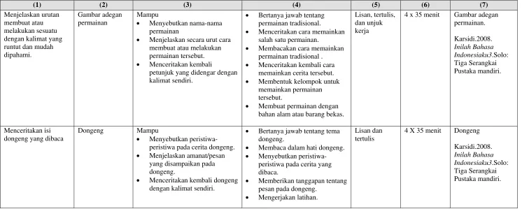 Gambar adegan 