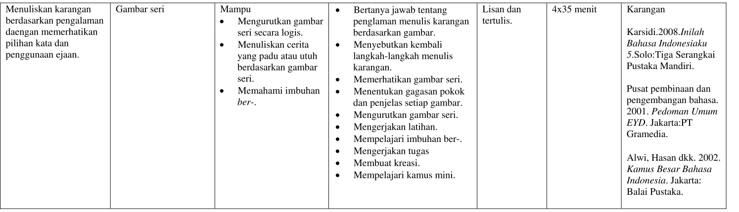 Gambar seri 