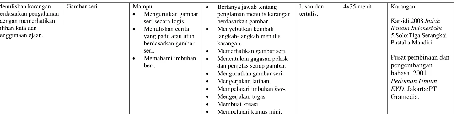 Gambar seri 