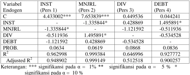 tabel 3 berikut: 