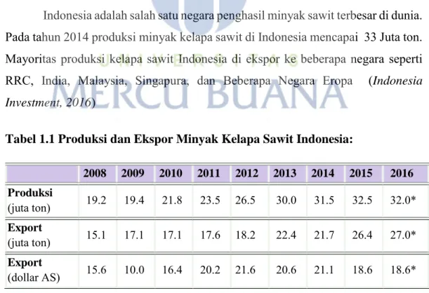 Tabel 1.1 Produksi dan Ekspor Minyak Kelapa Sawit Indonesia: 