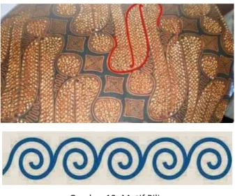 Gambar 13. Motif Pilin 