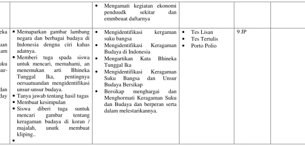 gambar tentang 