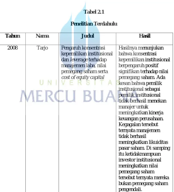 Tabel 2.1  Penelitian Terdahulu 