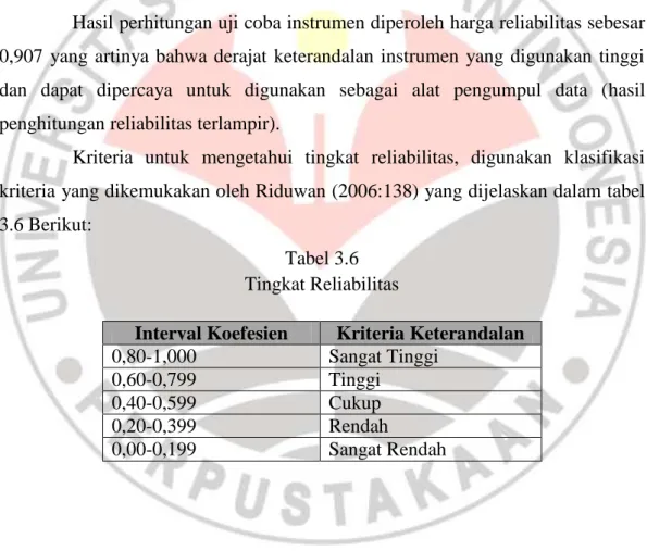 Tabel 3.6  Tingkat Reliabilitas 