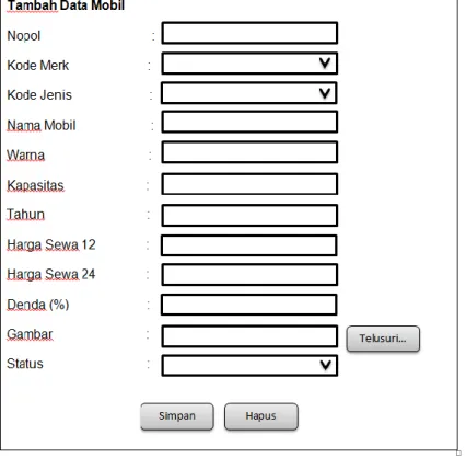 Gambar 2.6 Desain Input Data Mobil  2.6.4 Desain Input Data Pelanggan 