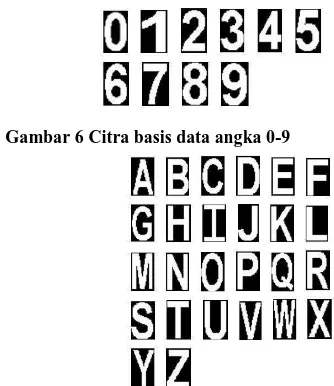 Gambar 6 Citra basis data angka 0-9   