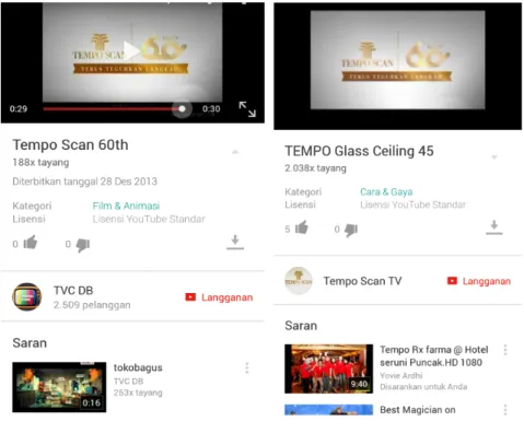 Gambar I.1.2. Tampilan judul Iklan “Tempo Scan 60 th  “ di youtube. 