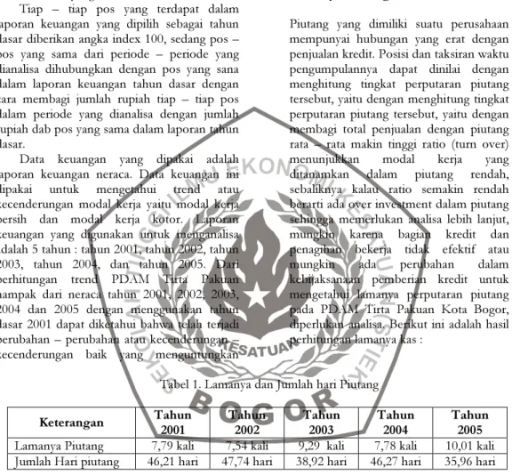 Tabel 1. Lamanya dan Jumlah hari Piutang 