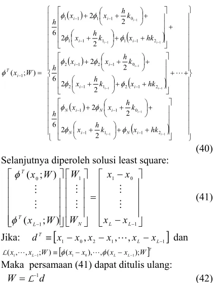 Tabel 1 Perbandingan RMSE RKFBR  Van der 