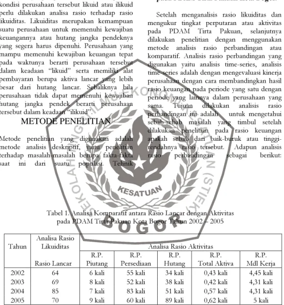 Tabel 1. Analisa Komparatif antara Rasio Lancar dengan Aktivitas   pada PDAM Tirta Pakuan Kota Bogor Tahun 2002 – 2005 