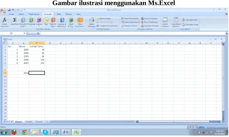 Gambar ilustrasi menggunakan Ms.Excel