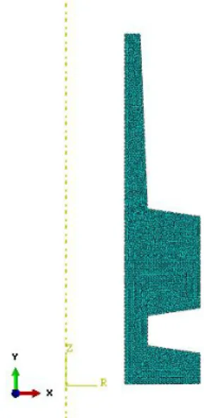 Gambar 2. Model nozzle 2D-aksisimetris 