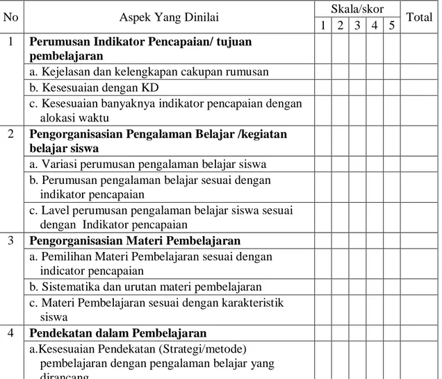 Tabel 3.4 Alat Penilaian Kemampuan Guru (APKG)  APKG 1 