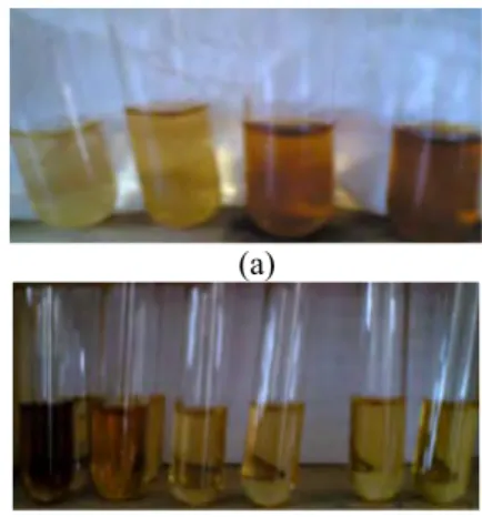 Gambar 12  Analisis gula total bioflokul  1%   sam sulfat   Kandun peroleh  dari 0.0800  mg metode  Bra anmetode fenol-a