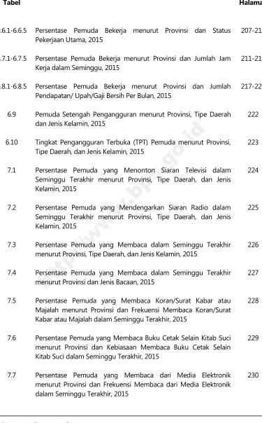 Tabel 