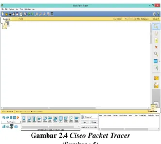Gambar 2.4 Cisco Packet Tracer  (Sumber : 5) 