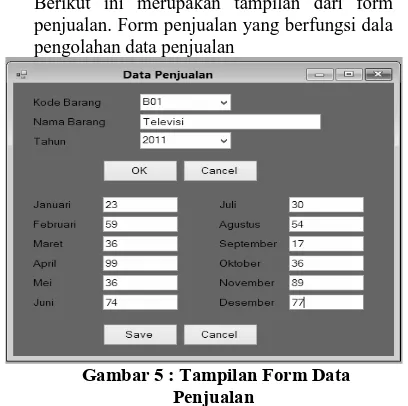 Gambar 5 : Tampilan Form Data 