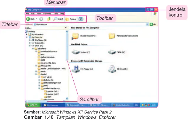 Gambar 1.40 Tampilan Windows Explorer