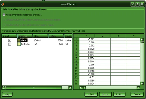 Gambar 15 : Impor data PD pada software matlab 