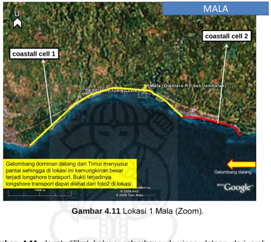 Gambar 4.11 Lokasi 1 Mala (Zoom). 