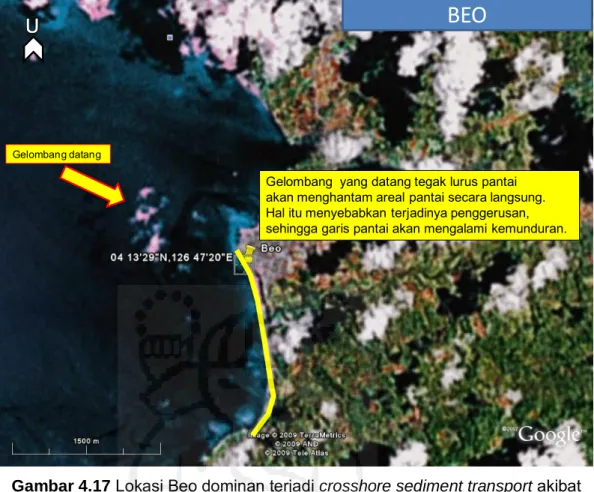 Gambar 4.17 Lokasi Beo dominan terjadi crosshore sediment transport akibat  gelombang dominan dari arah barat