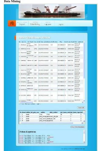 Gambar 4 Proses Data Mining 